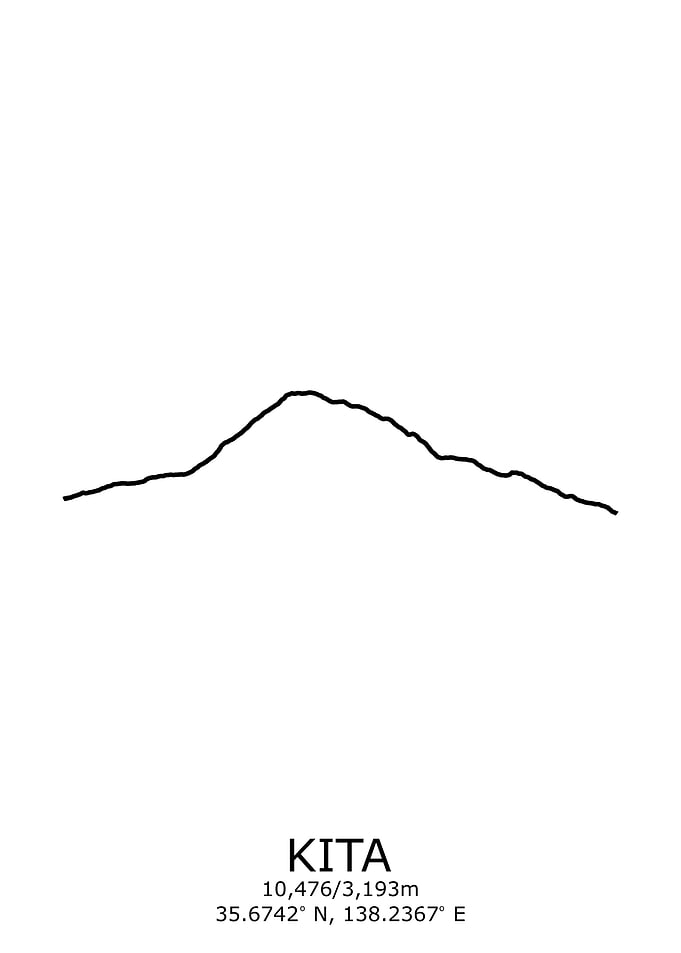 Kita