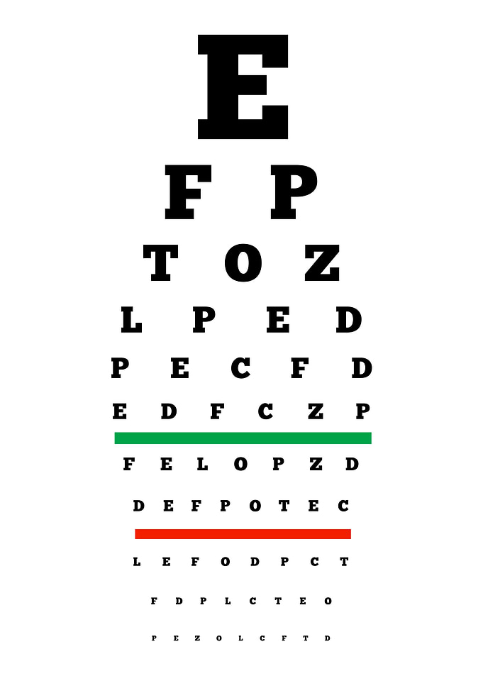 ophthalmology