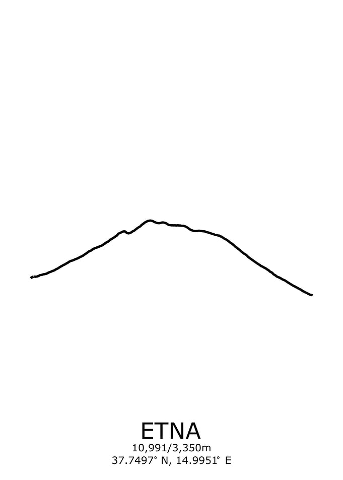Etna