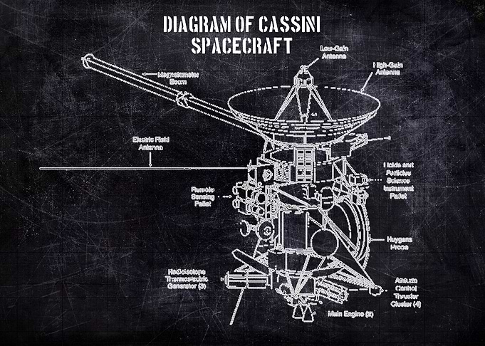 diagram of cassini