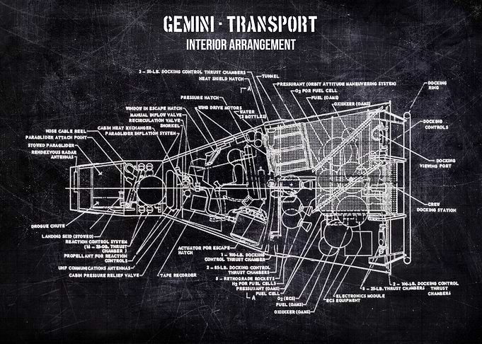 gemini transport