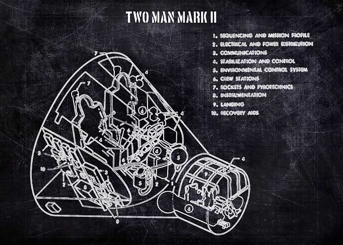 two man mark ii