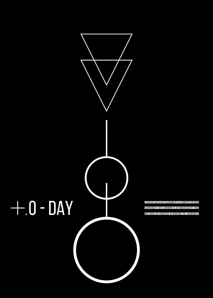 Minimalistic geometry art