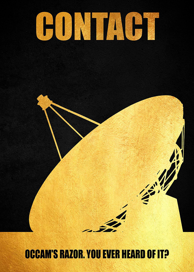 Contact