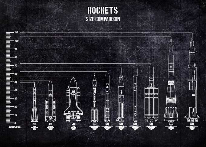 rockets