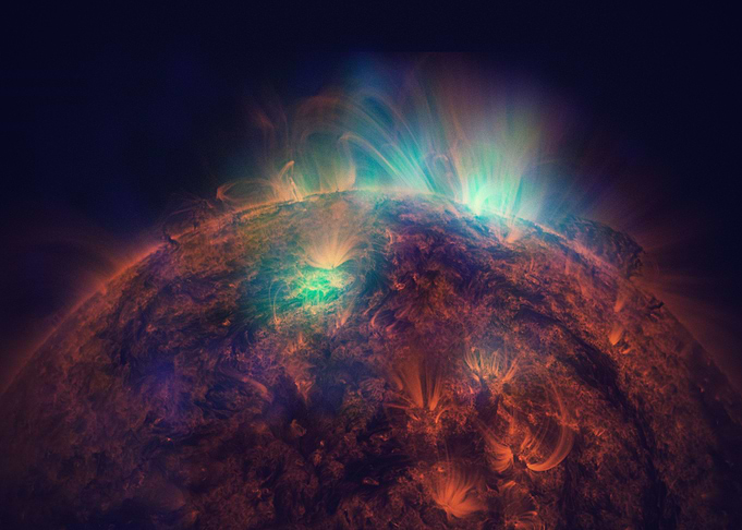 Solar System