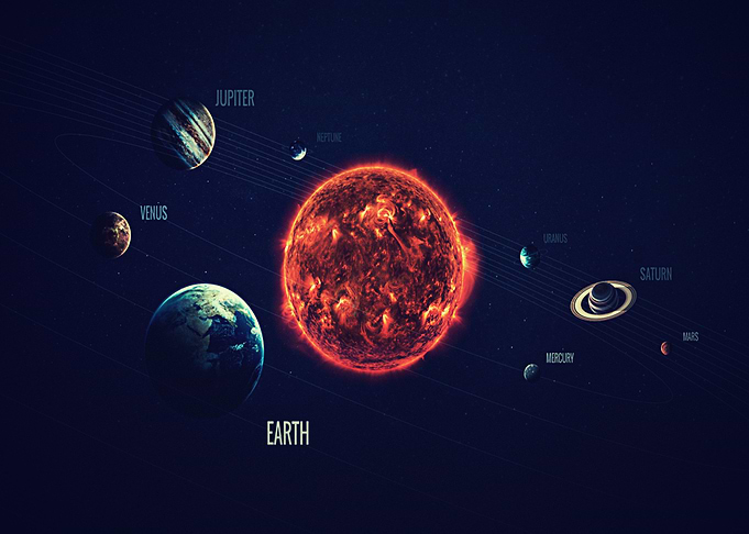 Solar System