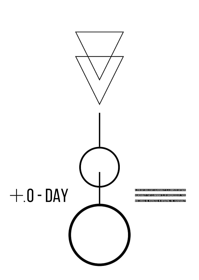 Minimalistic geometry art