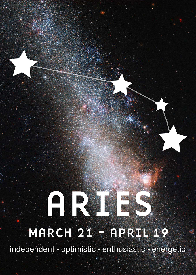 the sign of Aries