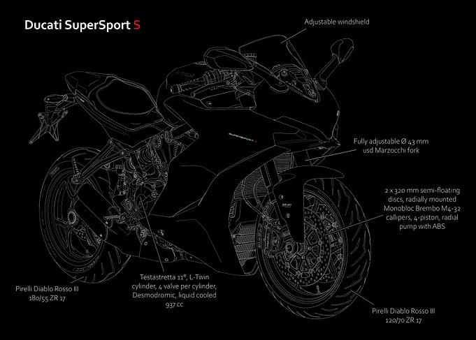 Ducati SuperSport 939