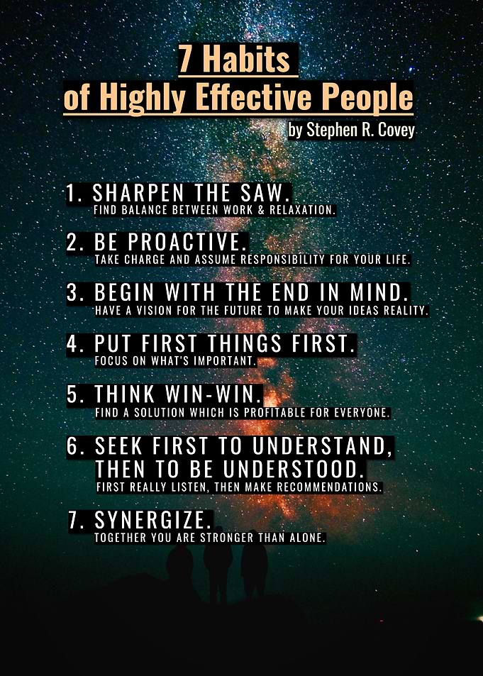 7 Habits quotes