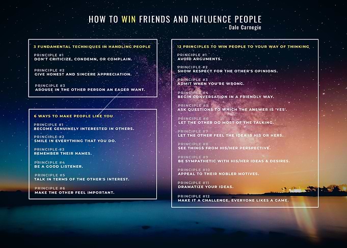 How to Win Friends
