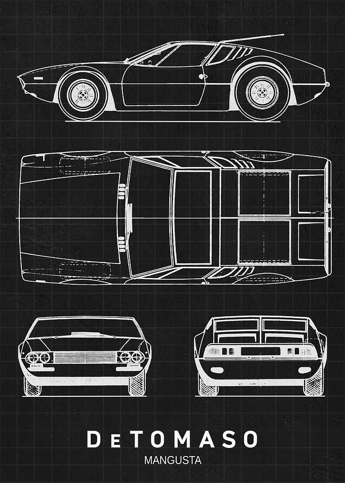 De Tomaso Mangusta
