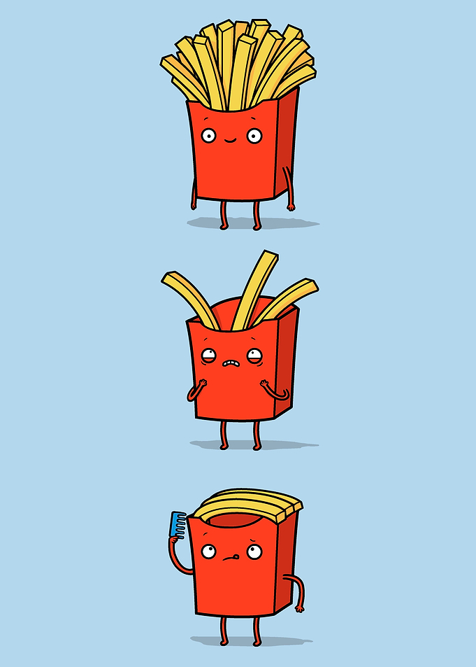 Fry Loss