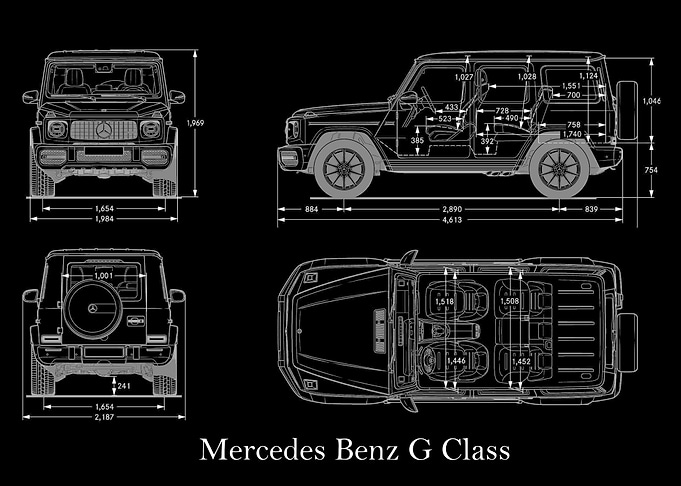 Mercedes Benz G Class 2018