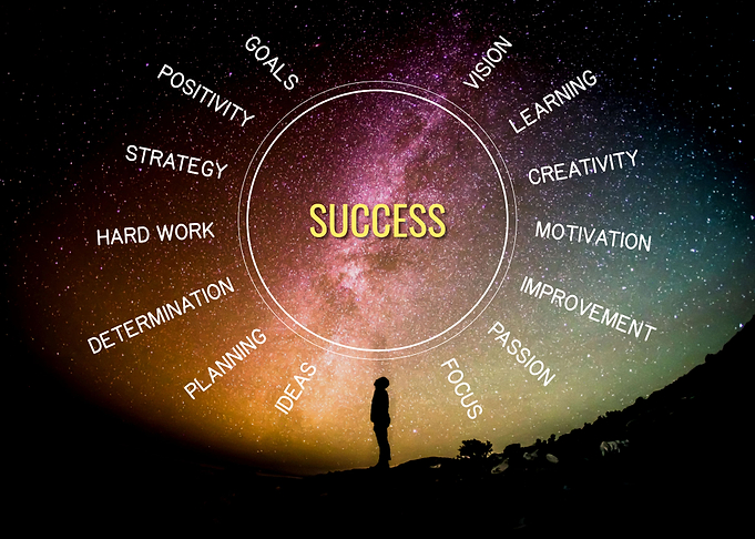 Success Principles