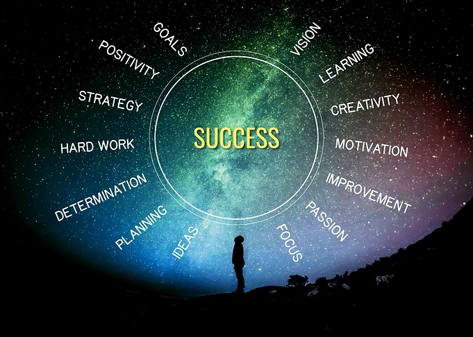 Success Principles