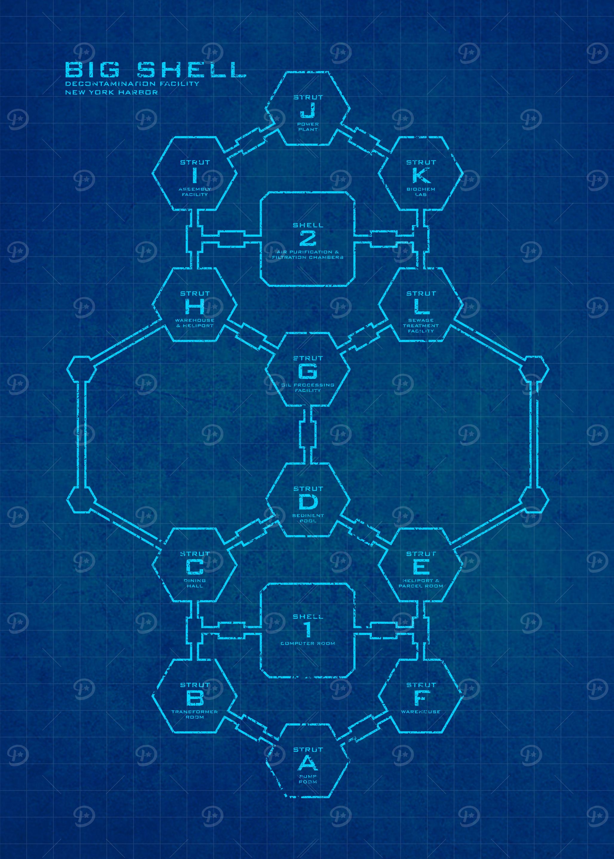 The Big Shell Blueprint