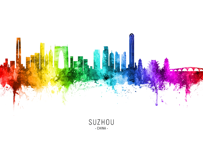 Suzhou Skyline China