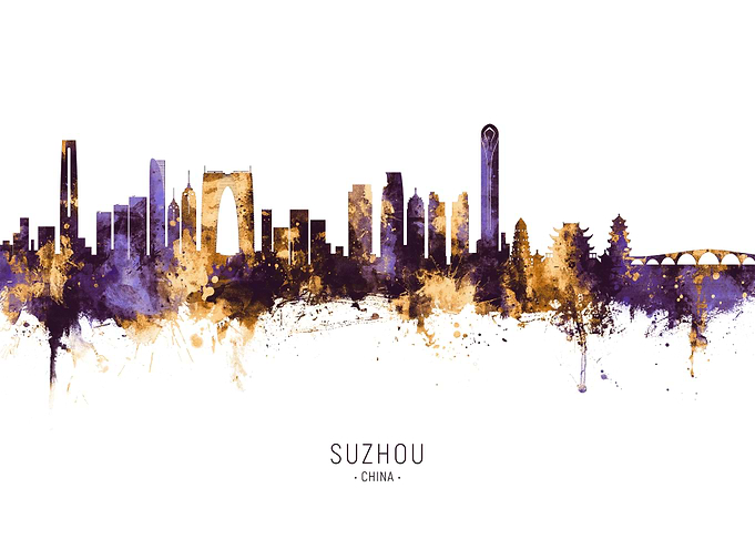 Suzhou Skyline China