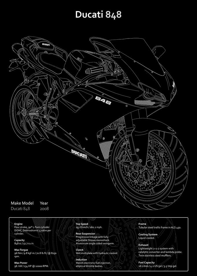 Ducati 848