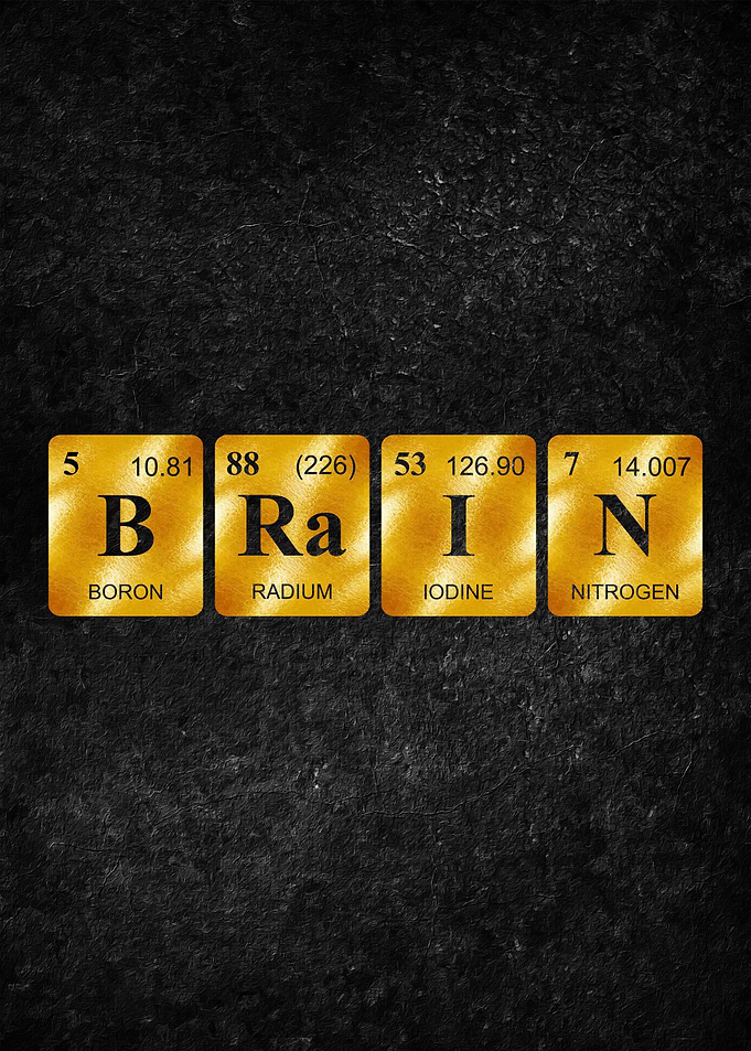BRAIN element symbols