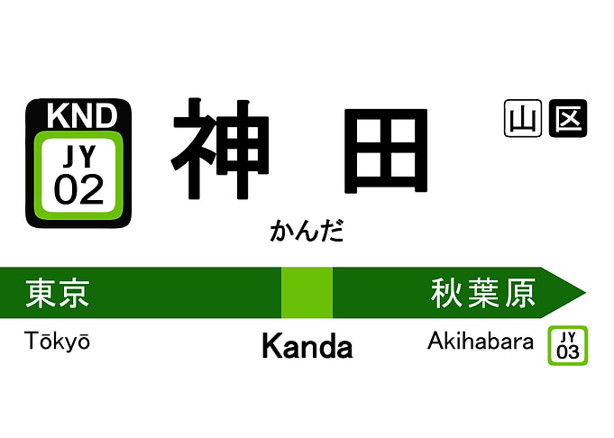 Kanda japan train sign