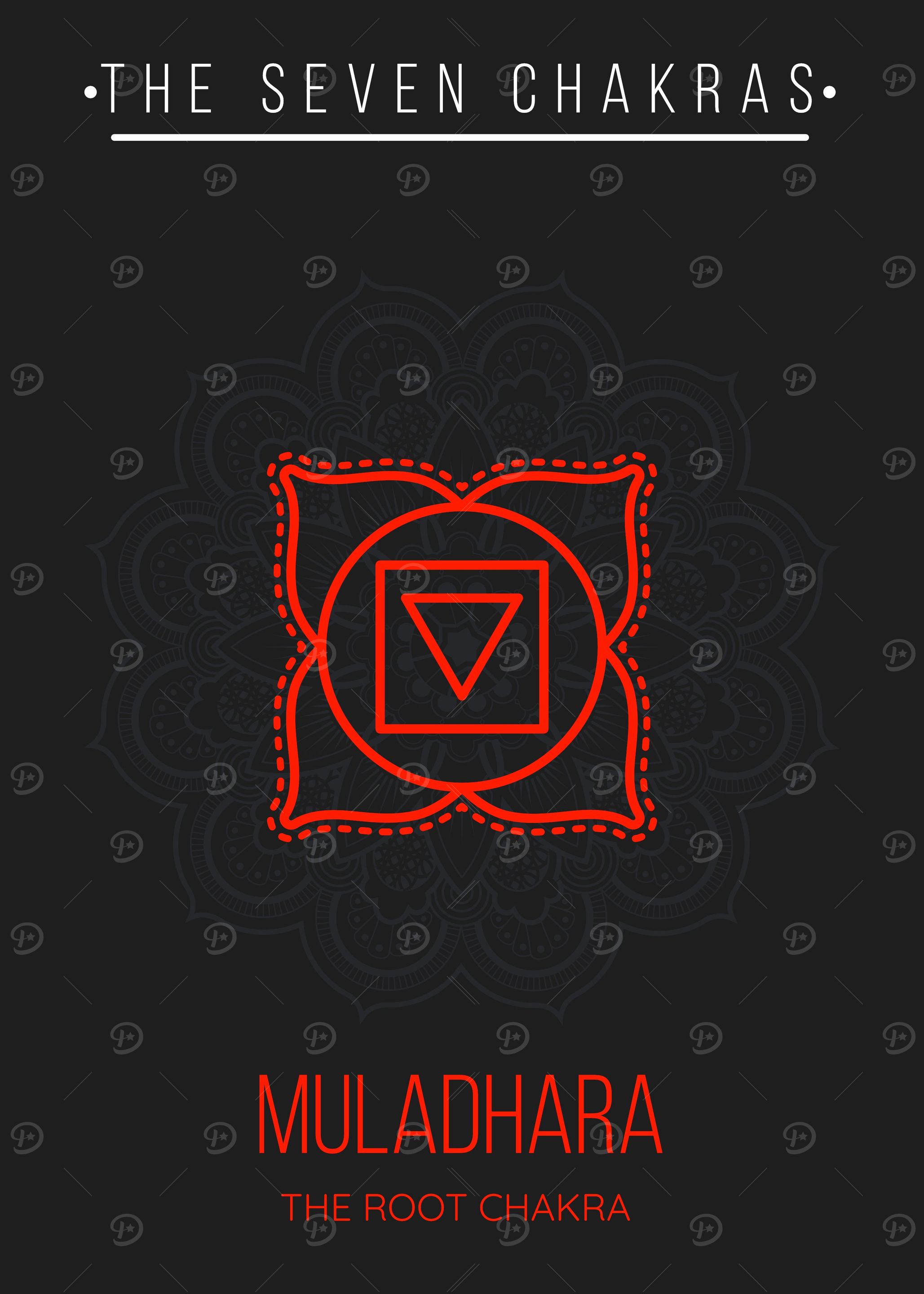 Muladhara Root Chakra