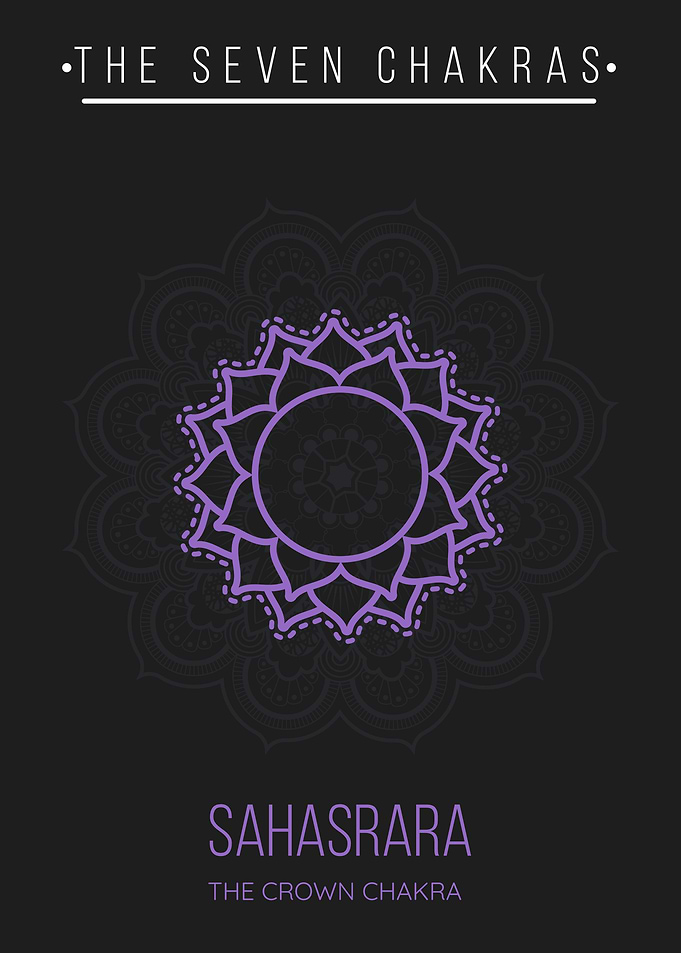 Sahasrara Crown Chakra