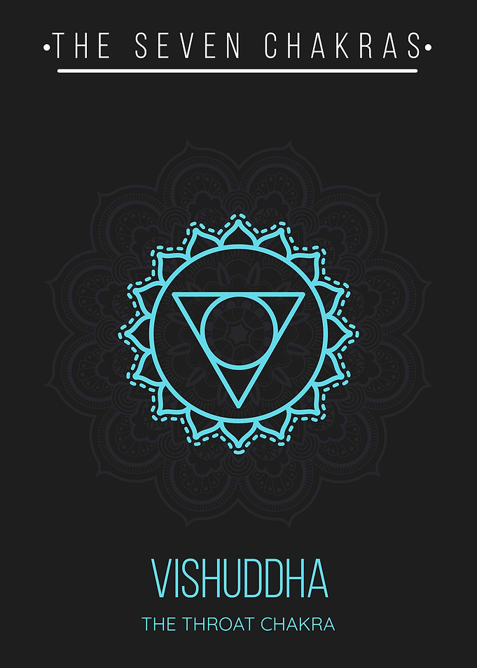 Vishudda Throat Chakra
