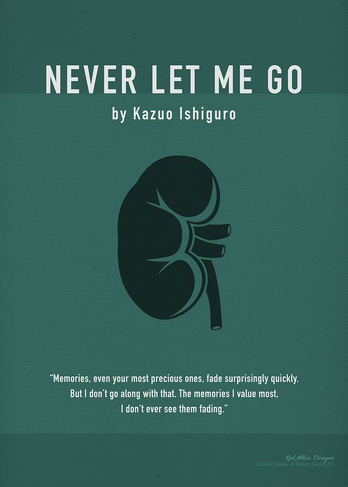 Never Let Me Go Book Art