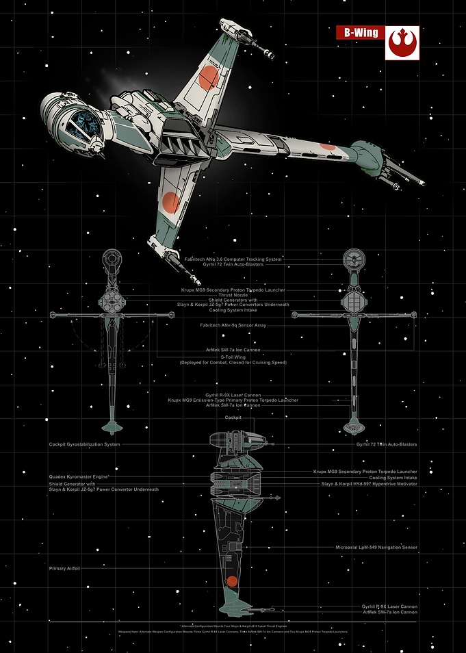 B-Wing
