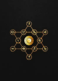 12 Zodiac Signs