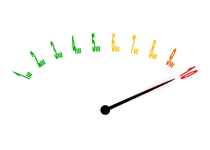 Stress Level