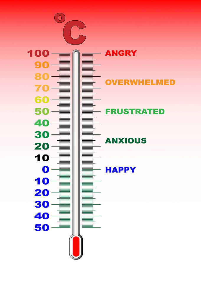 Temper Thermometer