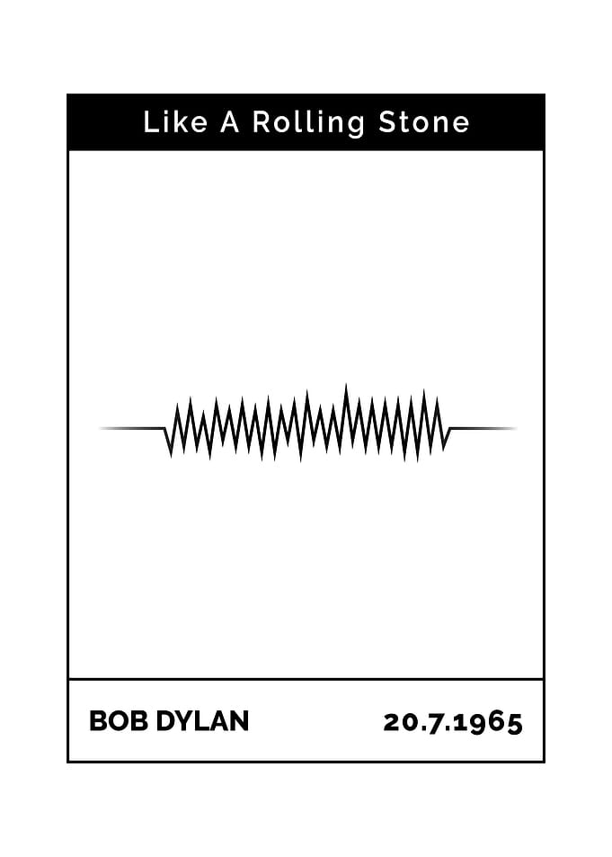 Like A Rolling Stone
