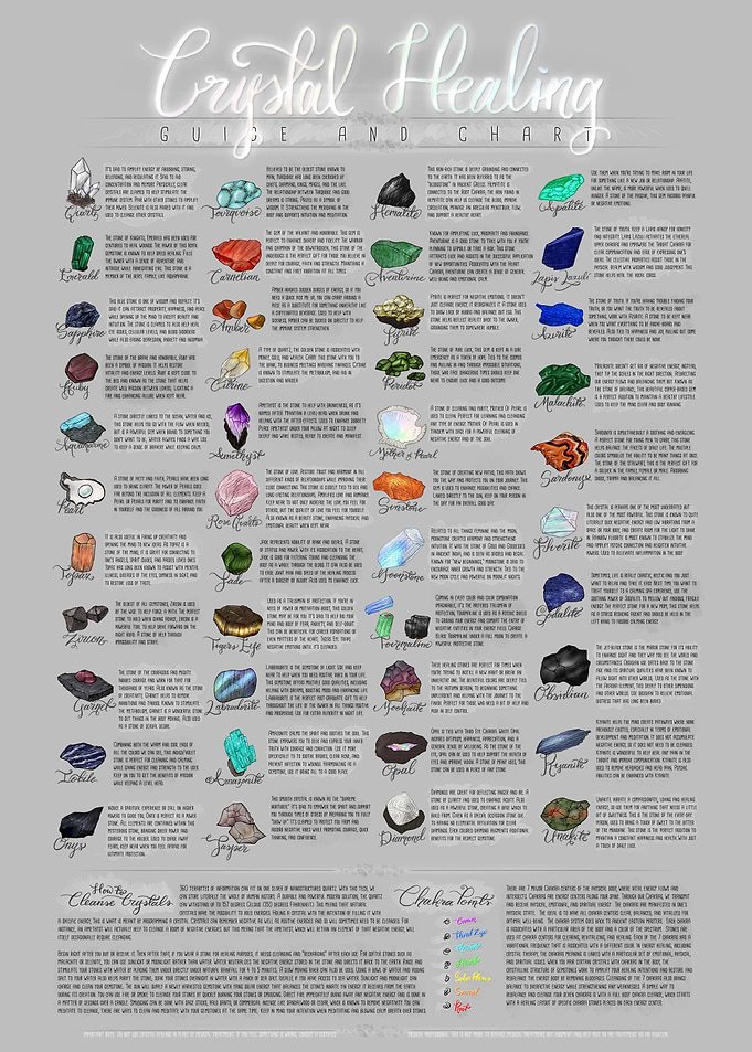 Crystal Healing Guide