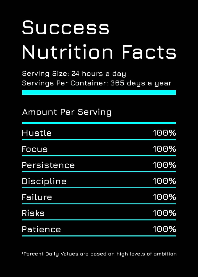 Nutrition Facts Black