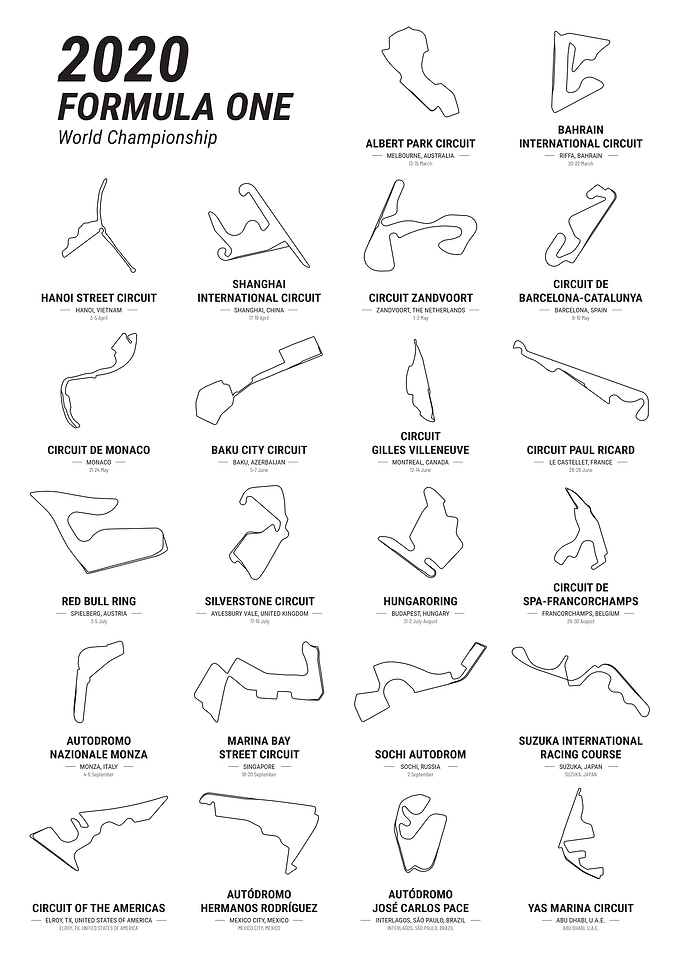 Formula 1 Championship