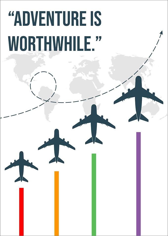 Traveller quotes