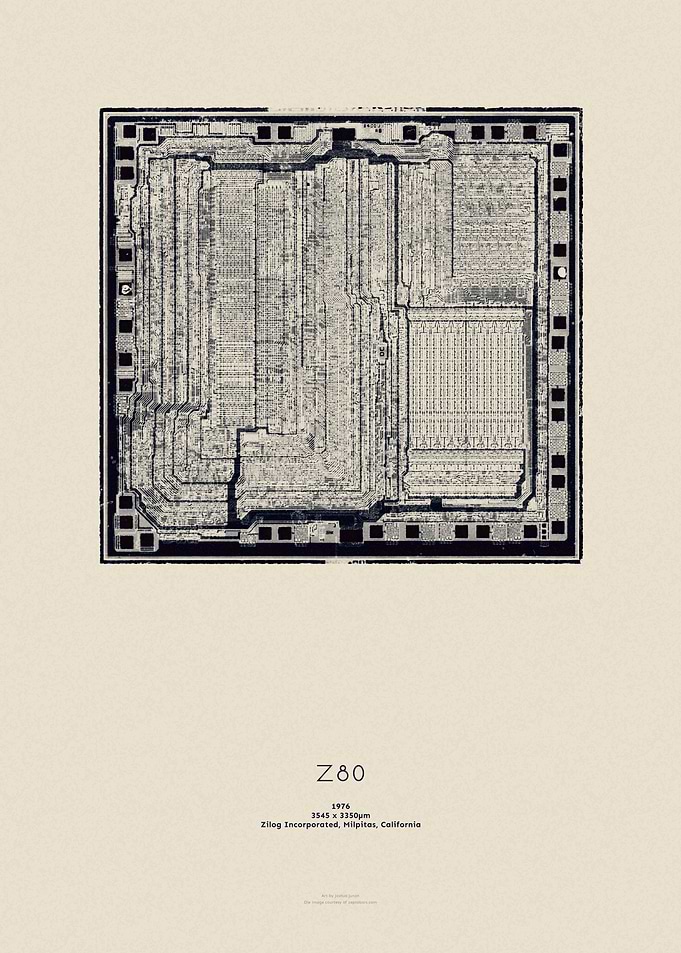 Z80 Ink