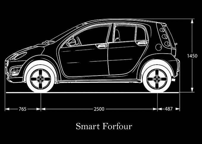 Smart Forfour 2006 side