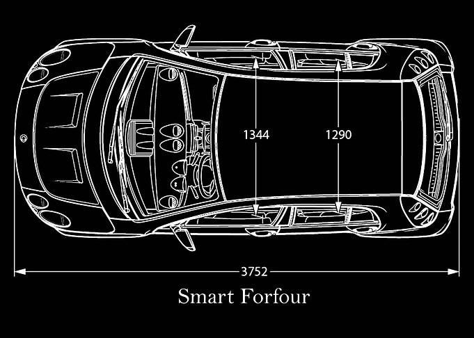 Smart Forfour 2006 top