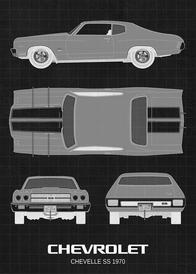 Chevrolet Chevelle SS 1970