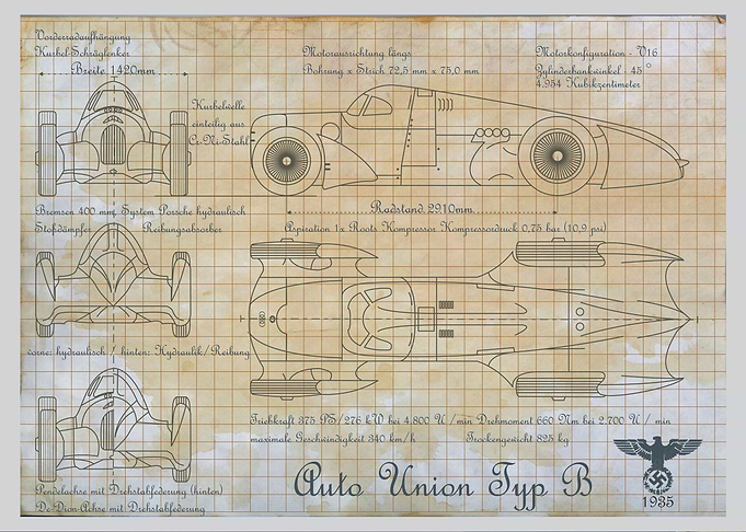 Audi Auto Union typ B
