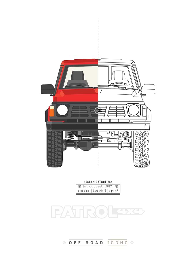 Patrol Y60 color and BW
