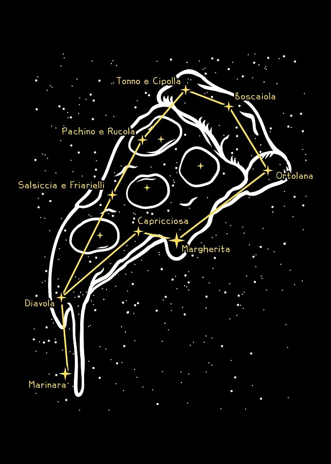Stelle Guida