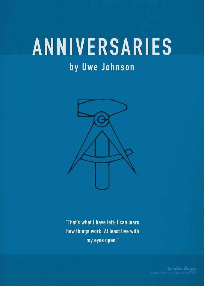 Anniversaries Uwe Johnson