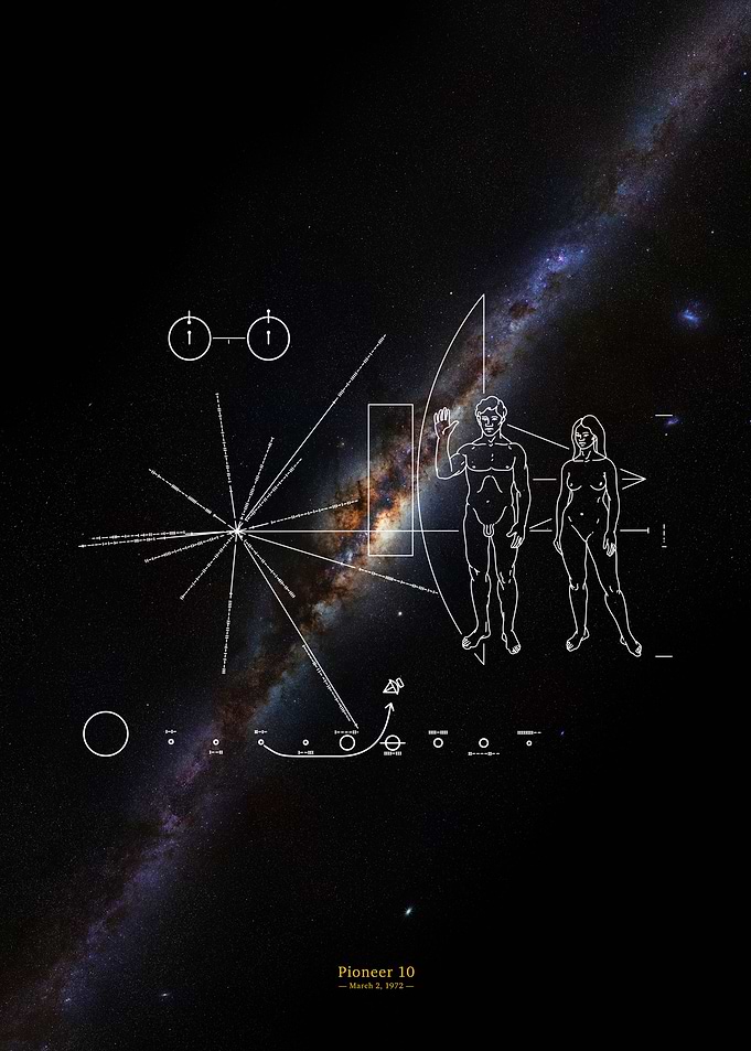 Pioneer 10 plaque