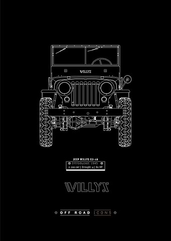 Willys BW